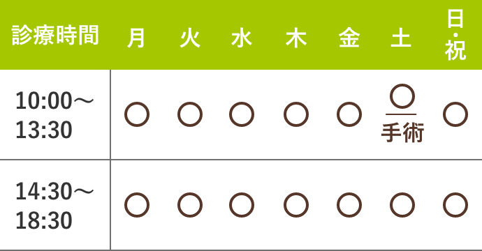 診療時間表